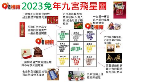 今年財位|2024年財位在哪？財神坐哪個方向？風水專家湯鎮瑋告訴你！